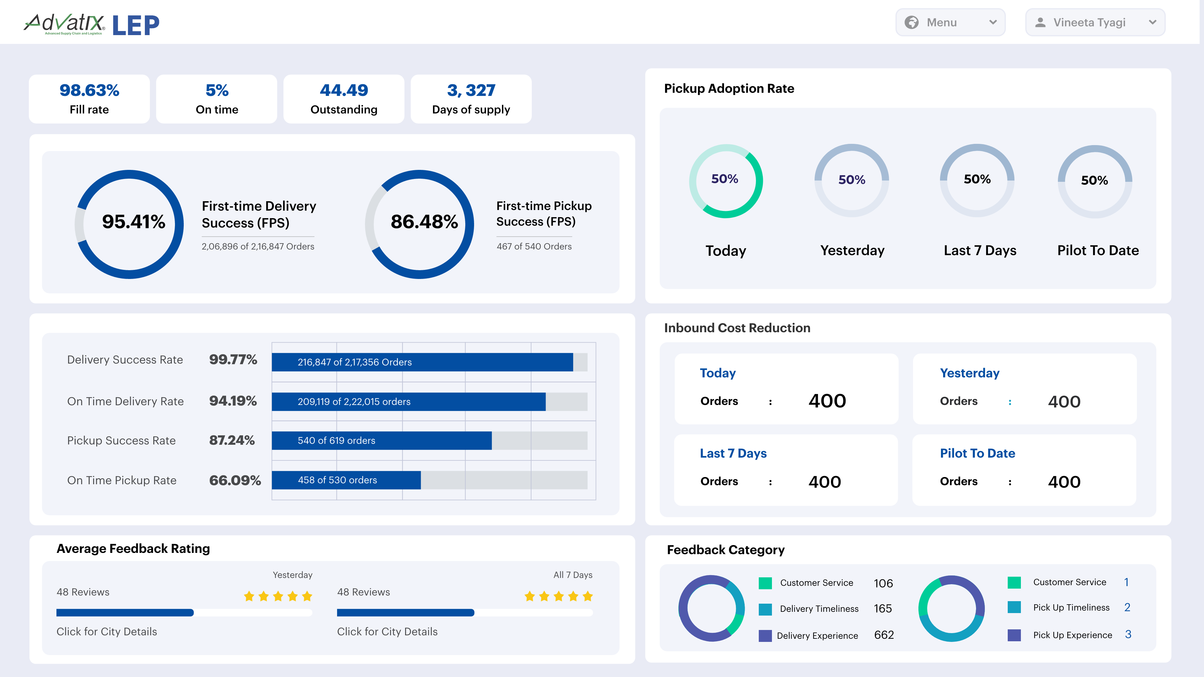 screenshot of Advatix Cloudsuite